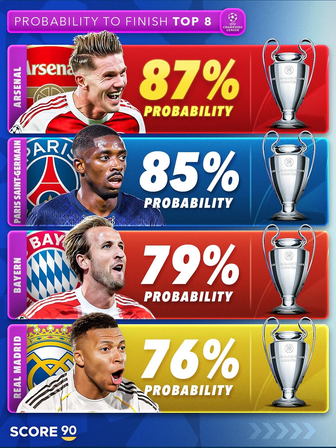 ayx体育app官方网址-离谱!塔图姆连续三场比赛得分超过晋级国际比赛日那不勒斯调整名单以备荷甲,姆巴佩连续三场比赛得分超过逆转